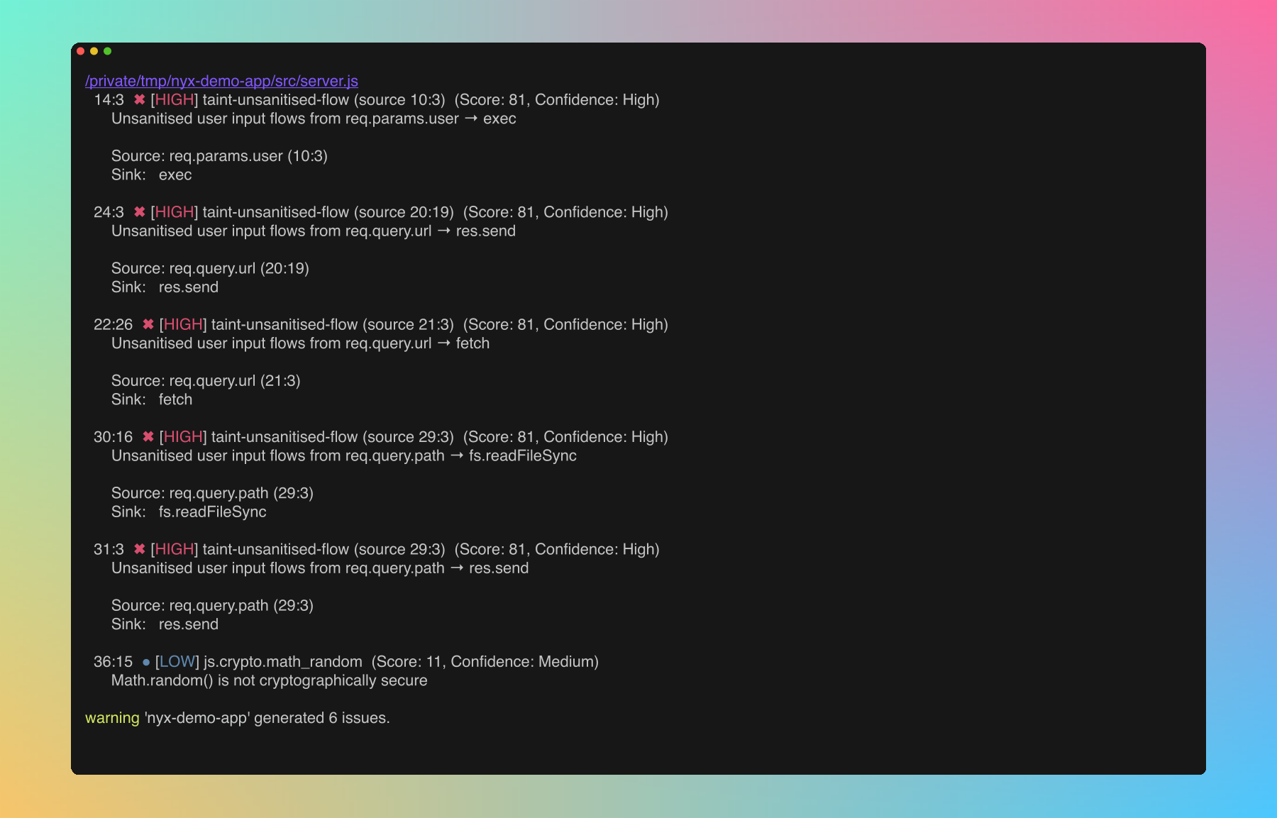 nyx scan with --fail-on HIGH against a small fixture: three HIGH taint findings printed, followed by exit=1 from the shell